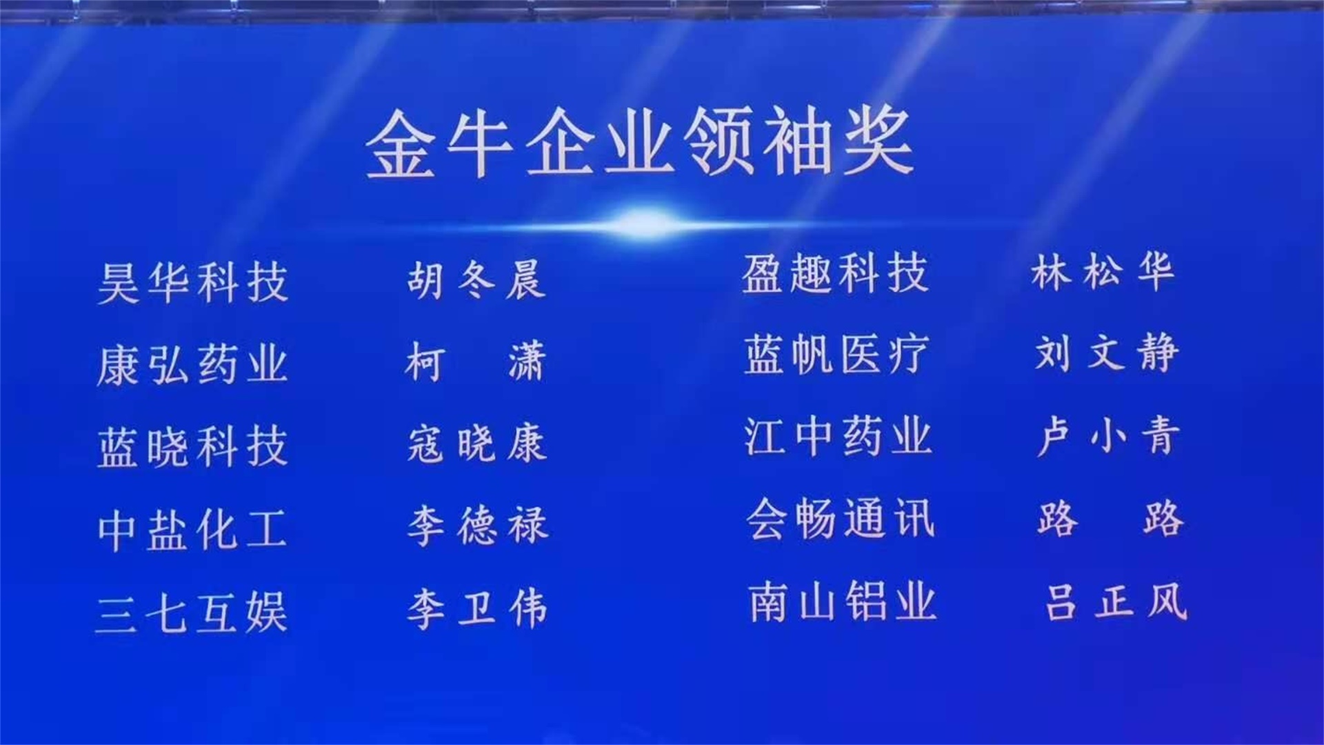 總經理寇曉康榮獲金牛領袖獎
