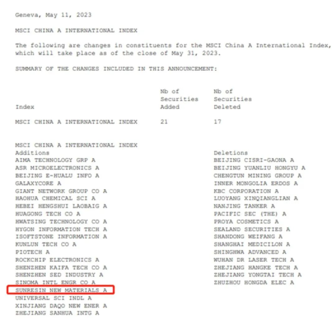 藍曉科技入選MSCI中國指數